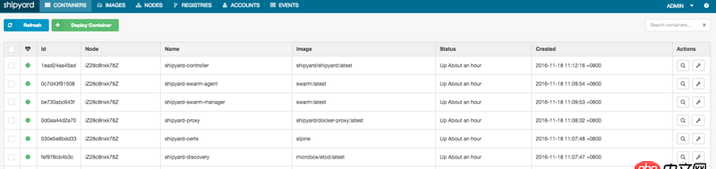 docker - 各位電腦上有多少個(gè)容器啊？容器一多，自己都搞混了，咋辦呢？